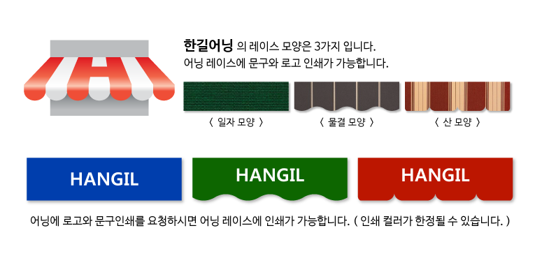 어닝인쇄설명
